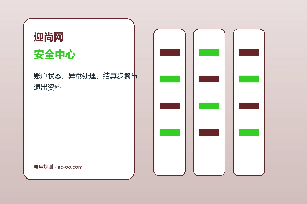 迎尚网客户支持与服务流程示意